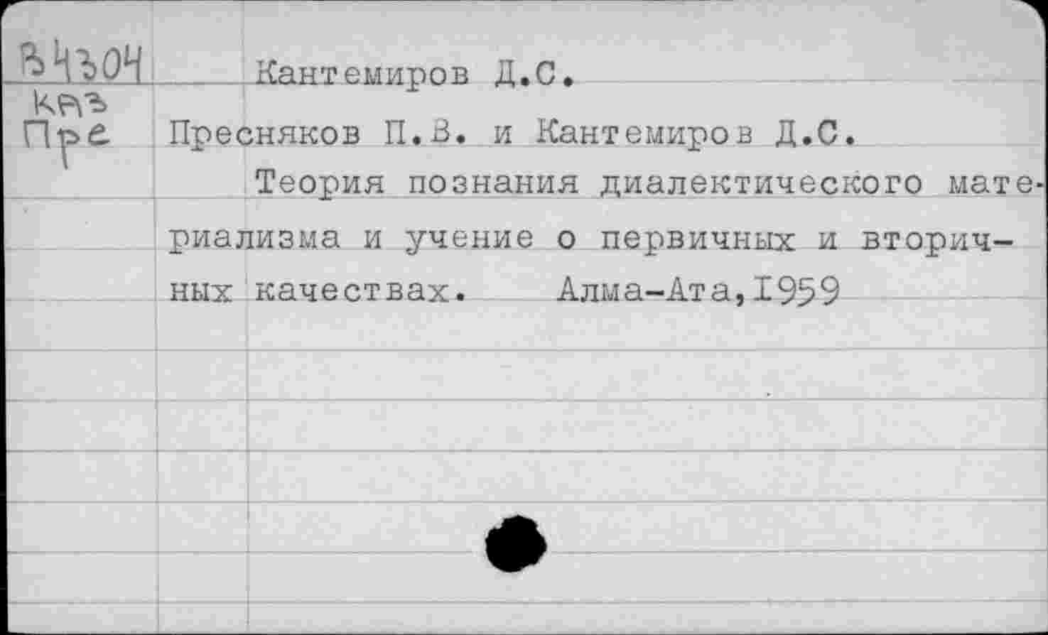 ﻿ШоН.
____.Кантемиров Д.С.
Пресняков П.В. и Кантемиров Д.С.
Теория познания диалектического мате риализма и учение о первичных и вторичных качествах. Алма-Ата,1959